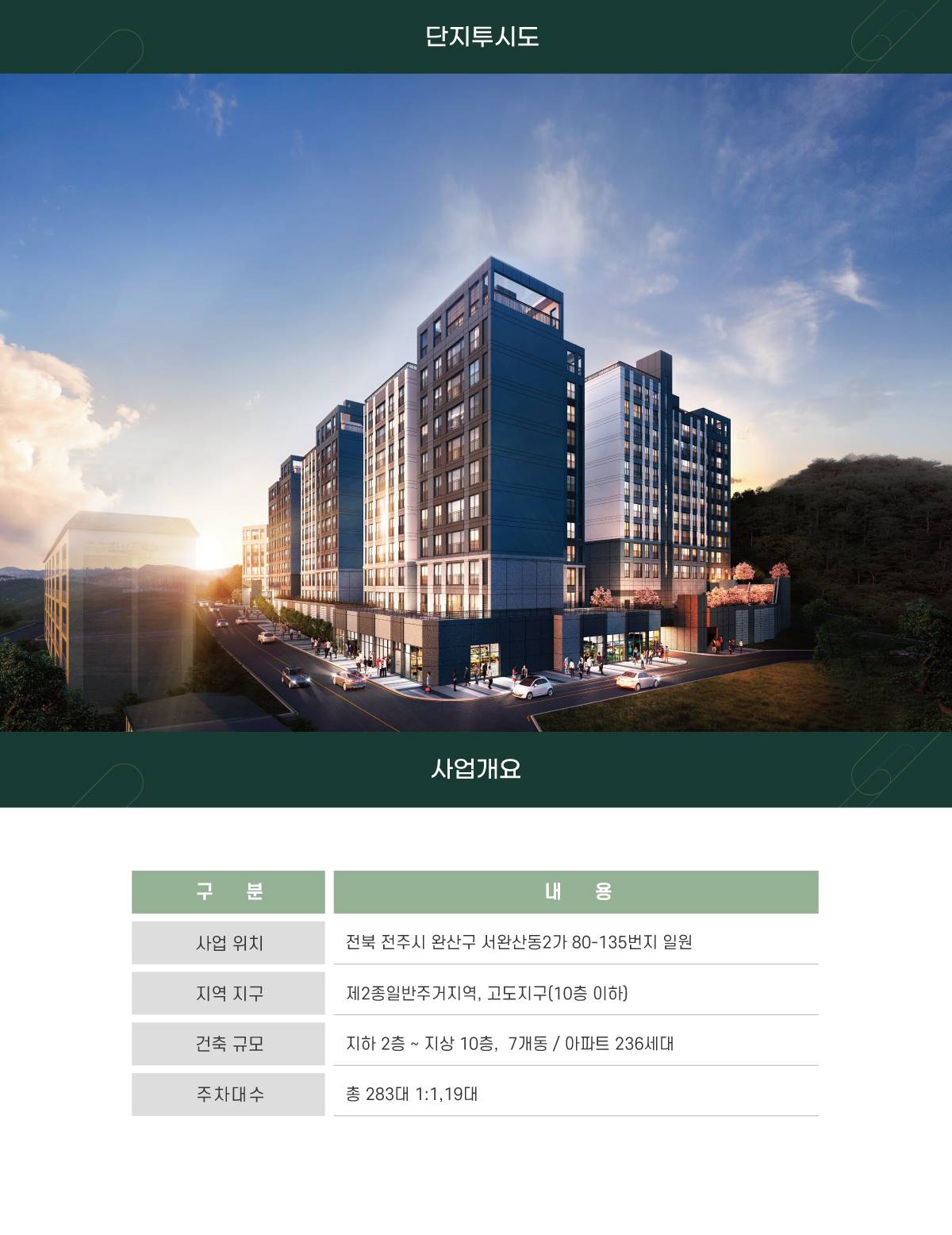 사업개요
